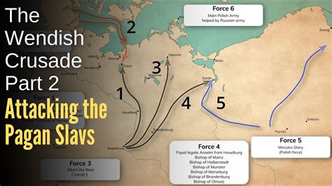 Wendenkreuzzug -  Ett Hedentligt Överfall Mot Slaverna och Den Tyska Kolonisationens Framgångar